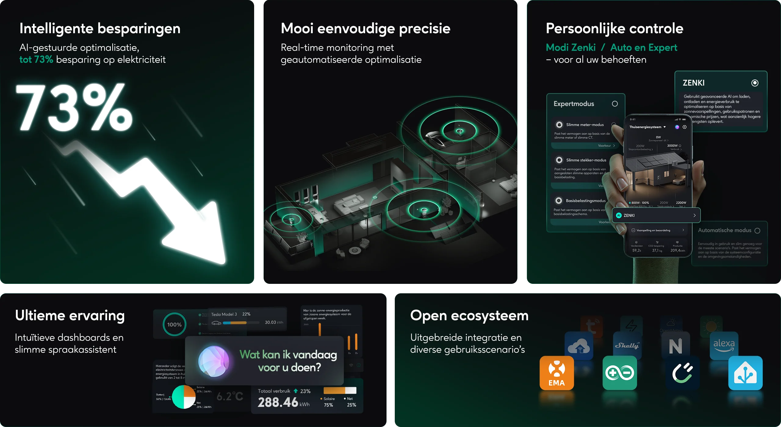 ZENKI 2.0 vs. Custom Scripts: Wanneer laat je de AI het werk doen? 